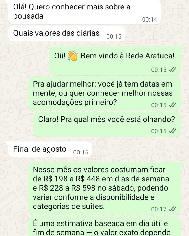Conversa de WhatsApp que apresenta faixas de diárias por período e categoria de suíte